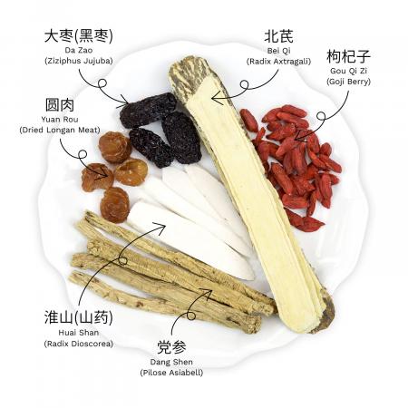 湯包 炖鸡汤料5oz - 美国德成行