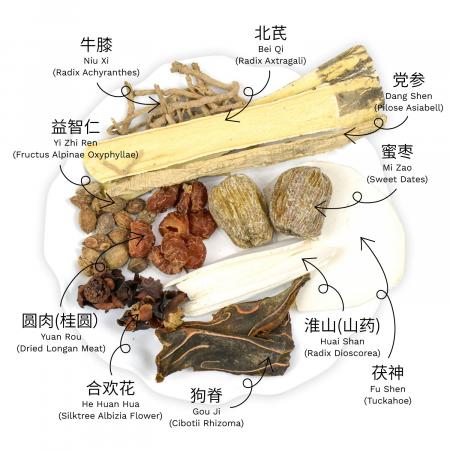 湯包 炖鸡汤料5oz - 美国德成行