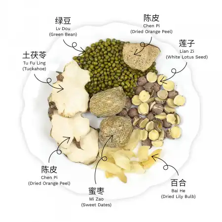 德成行汤包系列 土茯苓祛湿排毒汤 6oz