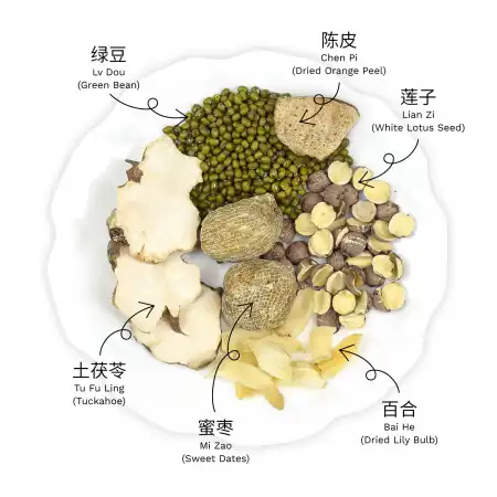 德成行汤包系列 土茯苓祛湿排毒汤 6oz